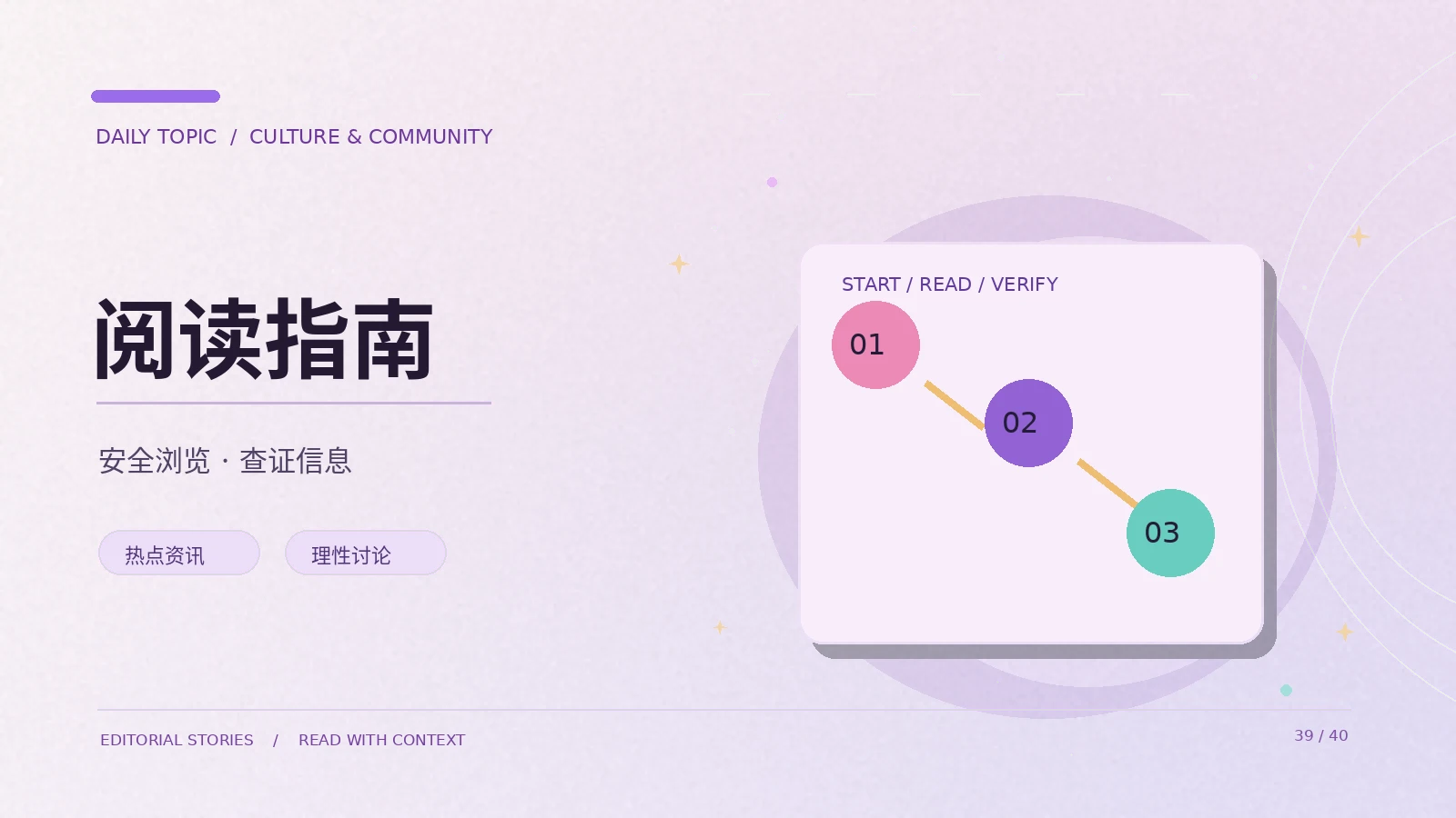社区与品牌服务